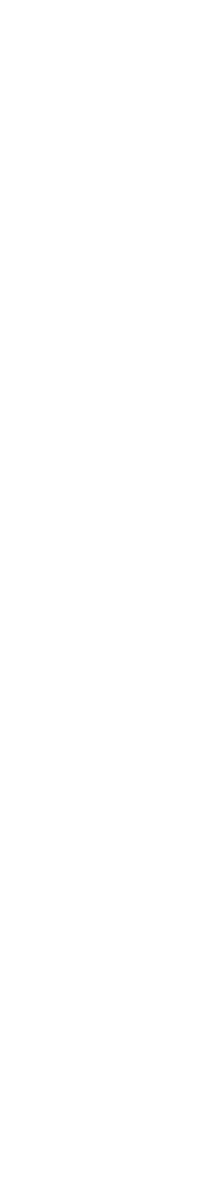 100% 90% 80% 70% 60% 50% 40% 30% 20% 10% 0%